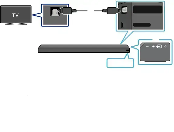 04 CONNECTING TO YOUR TV