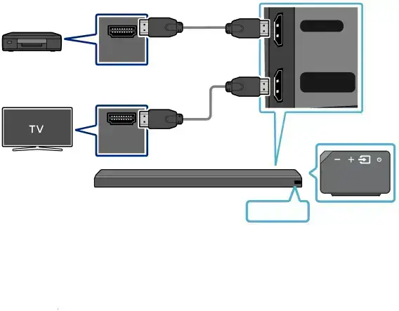  HDMI