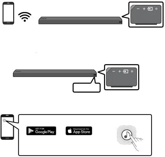 Méthode 2. Connexion via Wi-Fi (réseau sans fil)