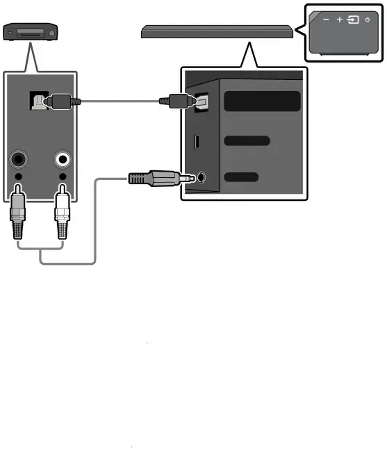 05 CONNECTING AN EXTERNAL DEVICE