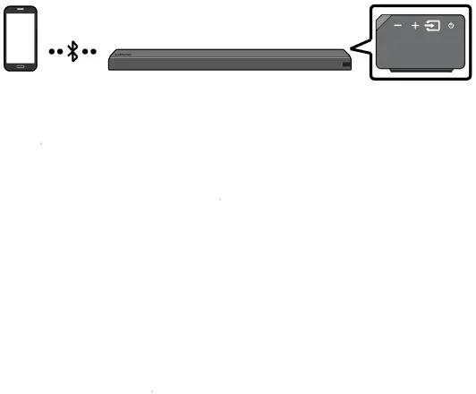 06 CONNECTING A MOBILE DEVICE