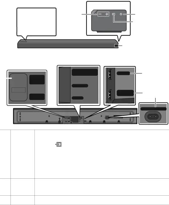 02 PRODUCT OVERVIEW