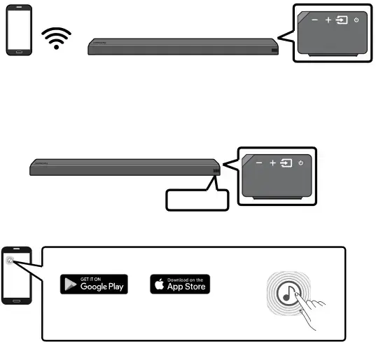 Method 2. Connecting via Wi-Fi (Wireless Network)