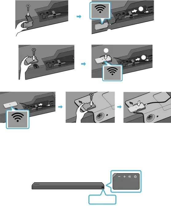 3. Connect the main unit of the Soundbar to the Wirless Dongle