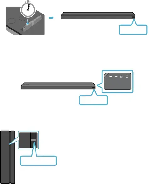 5. Configure “ID SET” using the Soundbar’s remote control