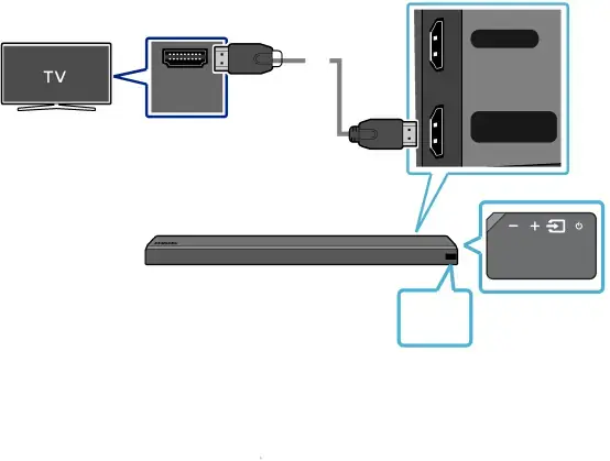 04 CONNECTING TO YOUR TV