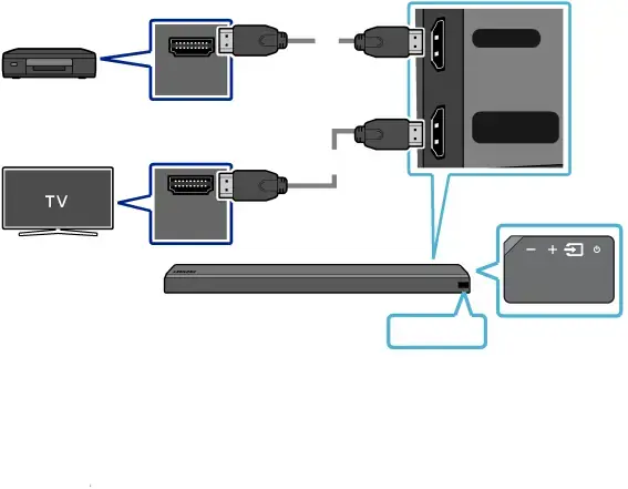  HDMI