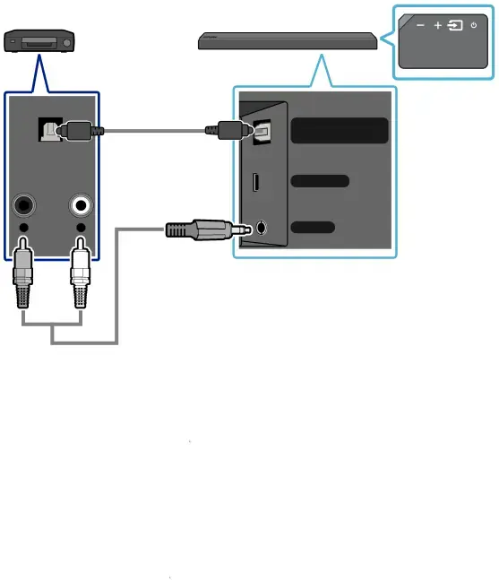 Connecting using an Optical or Analog Audio (AUX) Cable