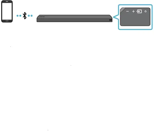 07 CONNECTING A MOBILE DEVICE