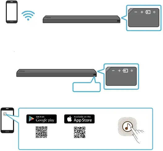 Method 2. Connecting via Wi-Fi (Wireless Network)