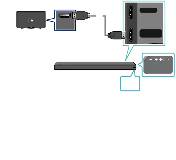 04 Connecting to your TV