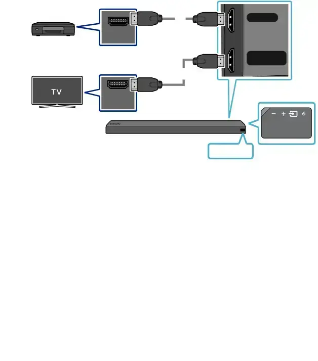  HDMI