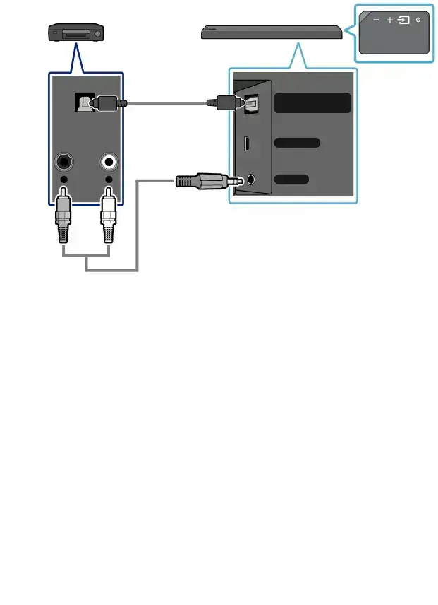 Connecting using an Optical or Analog Audio (AUX) Cable