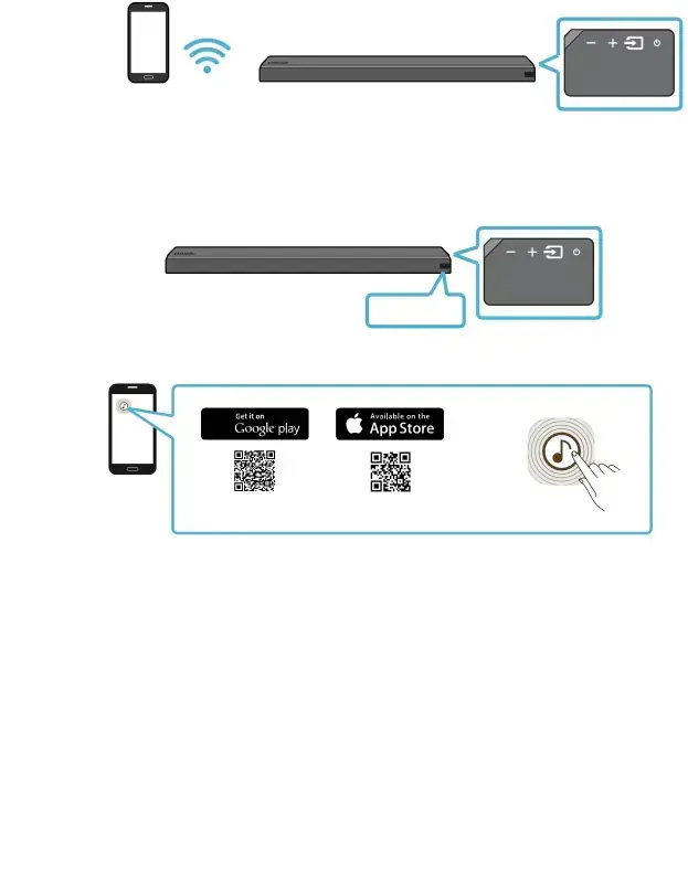 Method 2. Connecting via Wi-Fi (Wireless Network)