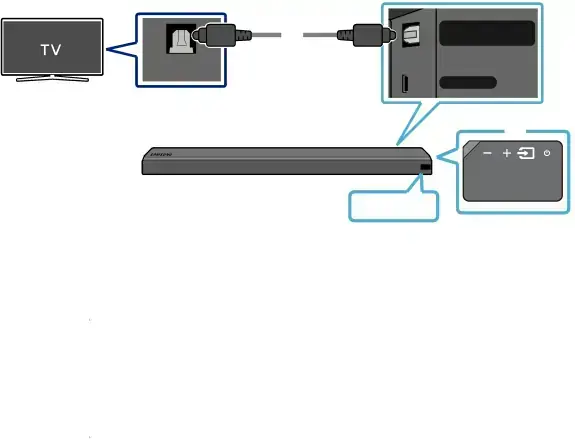 04 CONNECTING TO YOUR TV