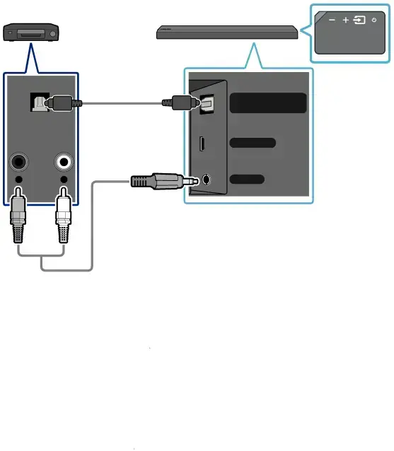 05 CONNECTING AN EXTERNAL DEVICE