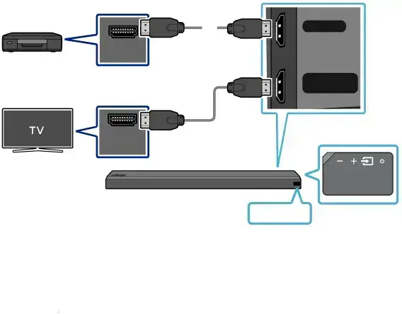  HDMI