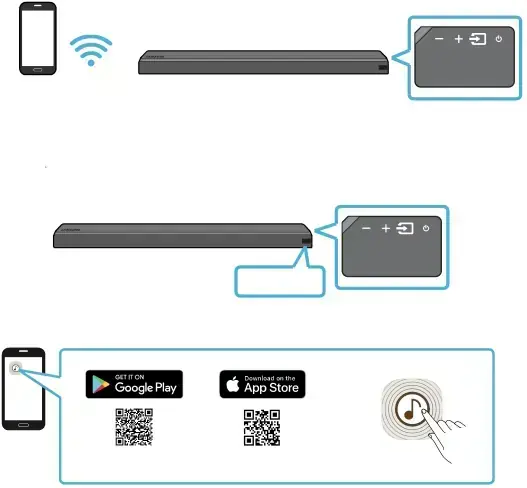 Method 2. Connecting via Wi-Fi (Wireless Network)