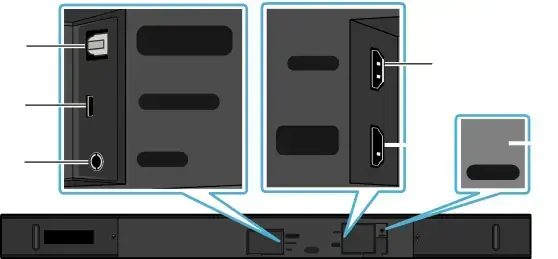 Bottom Panel of the Soundbar