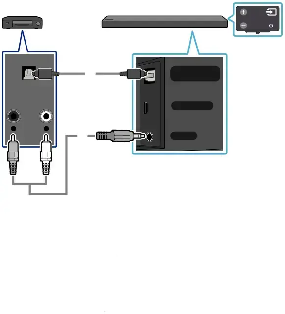 05 CONNECTING AN EXTERNAL DEVICE