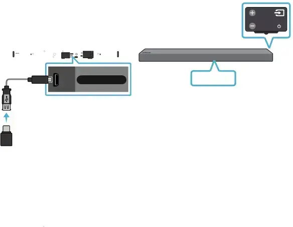 06 CONNECTING A USB