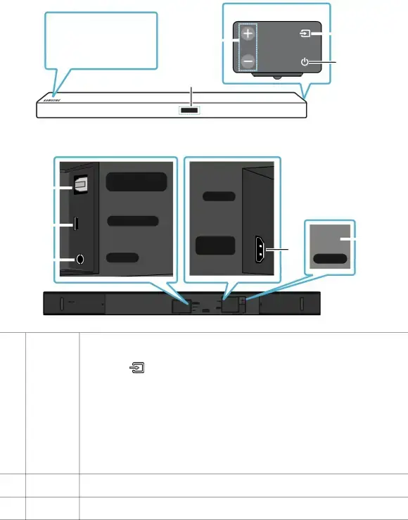 02 PRODUCT OVERVIEW