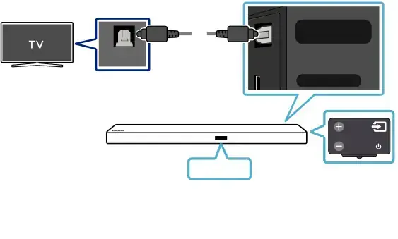 04 CONNECTING TO YOUR TV