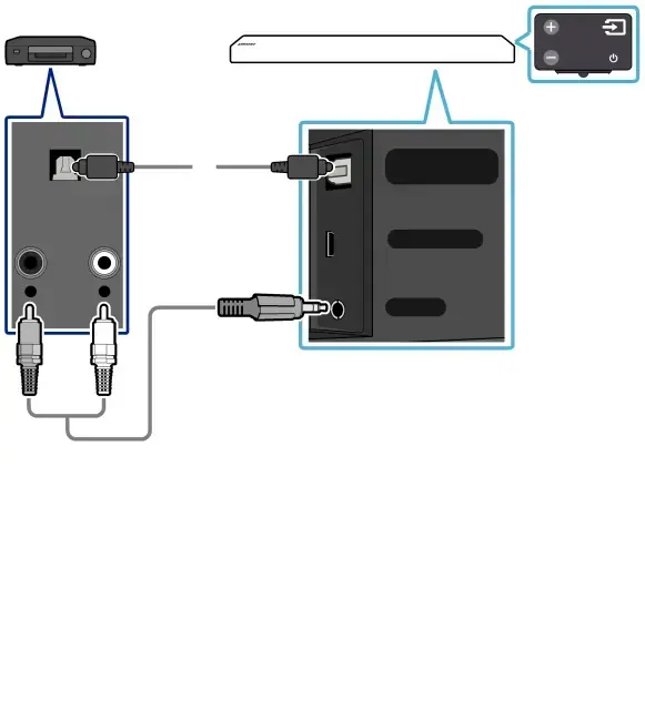 05 CONNECTING AN EXTERNAL DEVICE