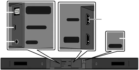 Bottom Panel of the Soundbar