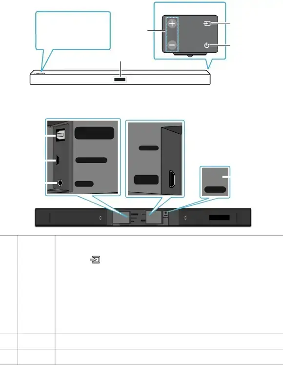 02 Product Overview