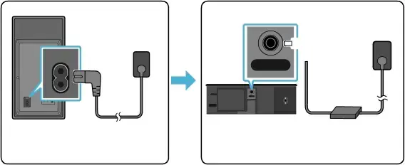 03 Connecting the Soundbar