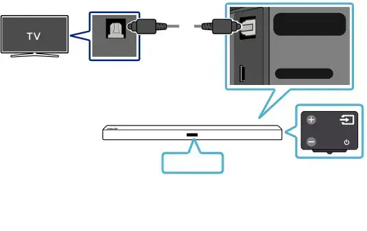 04 Connecting to your TV