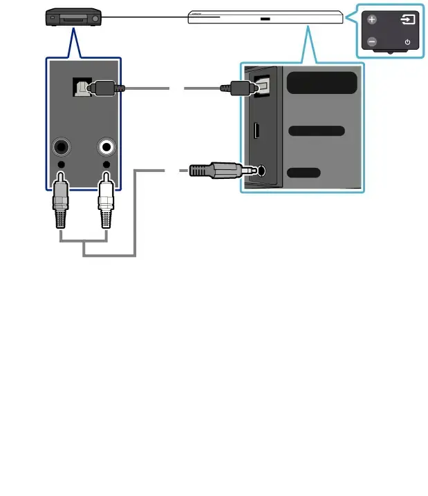 05 Connecting an External Device