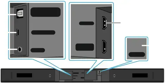 Bottom Panel of the Soundbar