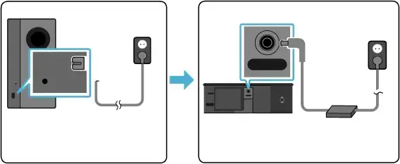 03 CONNECTING THE SOUNDBAR