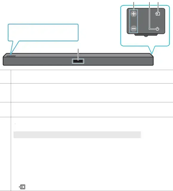 02 PRODUCT OVERVIEW