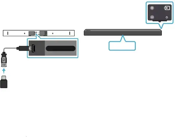 06 CONNECTING A USB