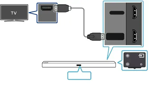 04 CONNECTING TO YOUR TV