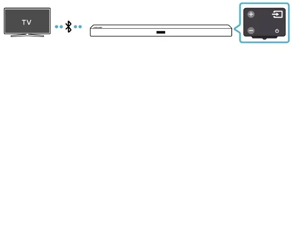 Method 2. Connecting Wirelessly