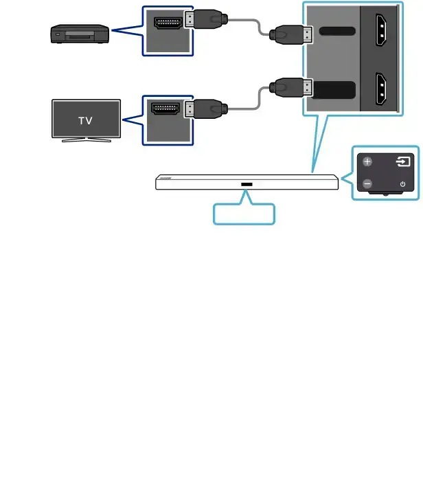 05 CONNECTING AN EXTERNAL DEVICE