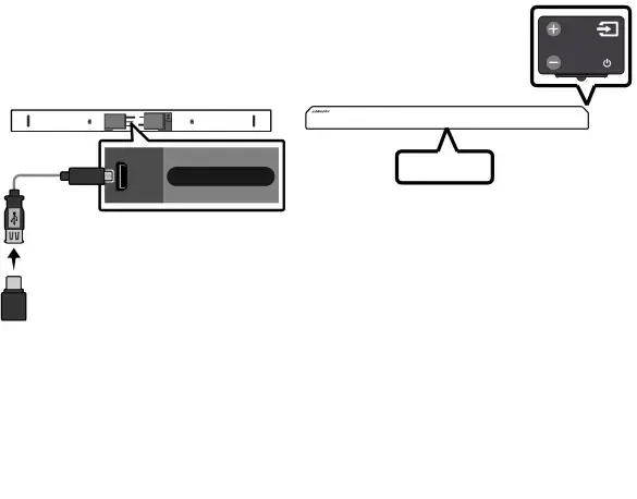 06 BRANCHEMENT D’UN PÉRIPHÉRIQUE USB