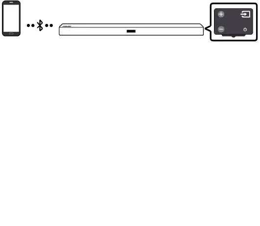 07 BRANCHEMENT D’UN APPAREIL MOBILE