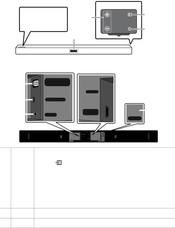 02 PRODUCT OVERVIEW