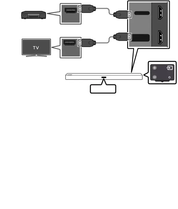 05 CONNECTING AN EXTERNAL DEVICE