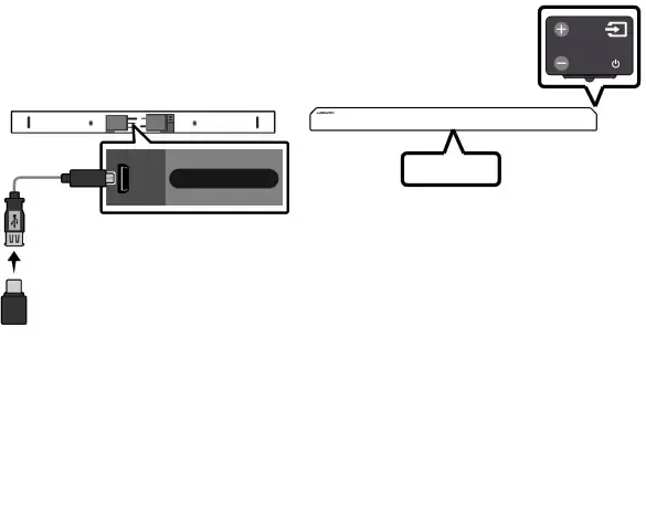 06 CONNECTING A USB