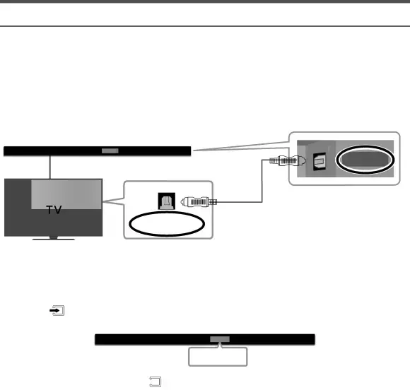 CONNECTING TO YOUR TV