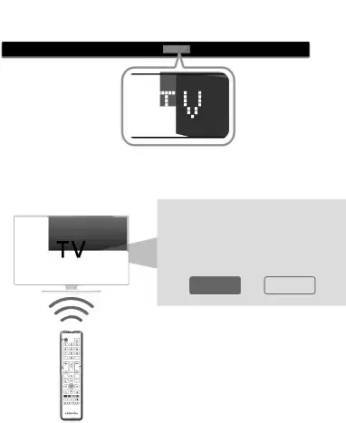 Method 2. TV SoundConnect (Linking to a Samsung TV with Bluetooth)