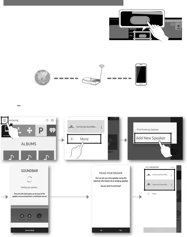 Adding the Soundbar to an Existing Multiroom Audio System