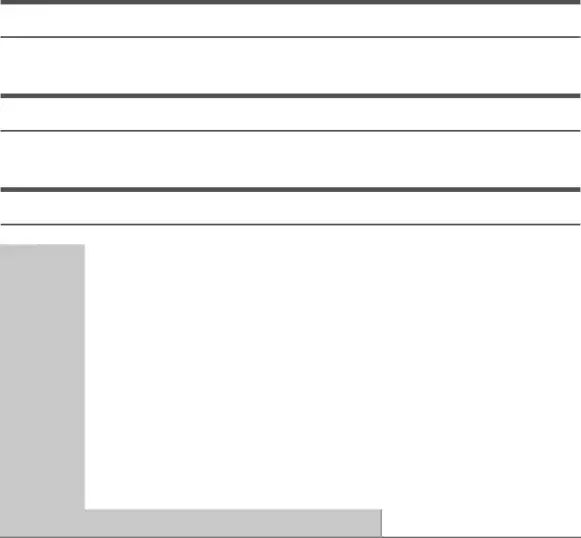 OPEN SOURCE LICENSE NOTICE