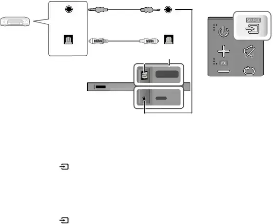 branchements